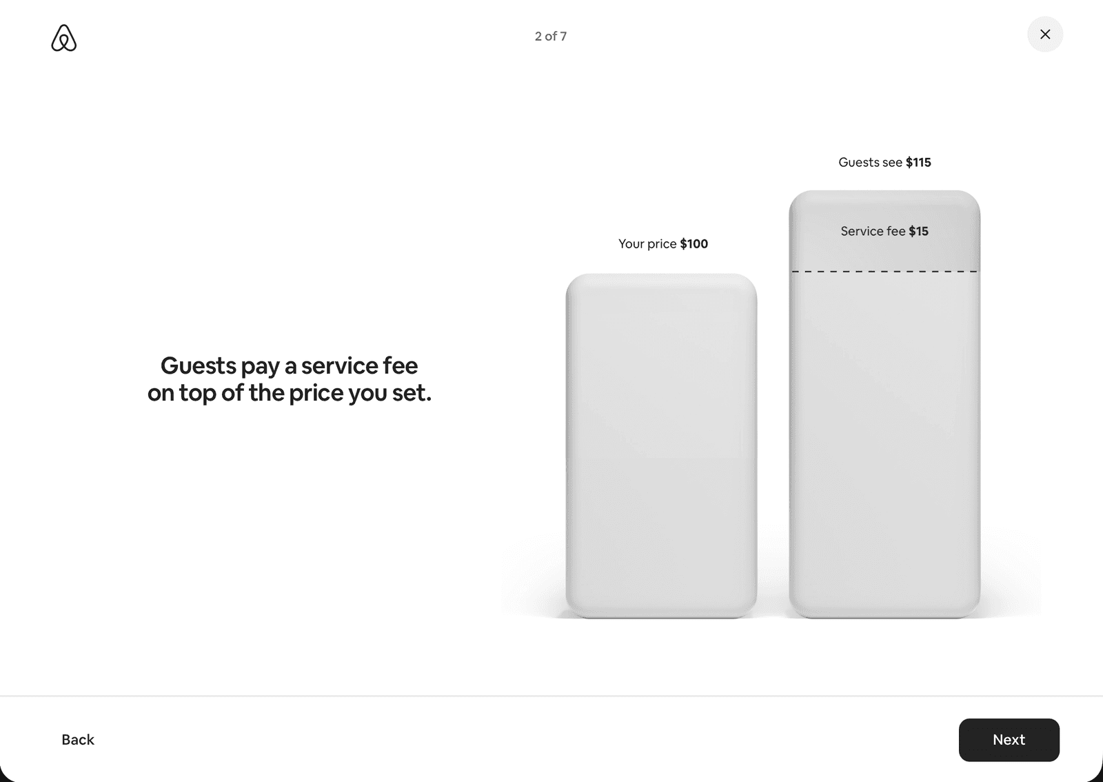 Airbnb Service Fee Update, screen 2 of 7: the $115 guest bar broken out to show a $15 guest service fee